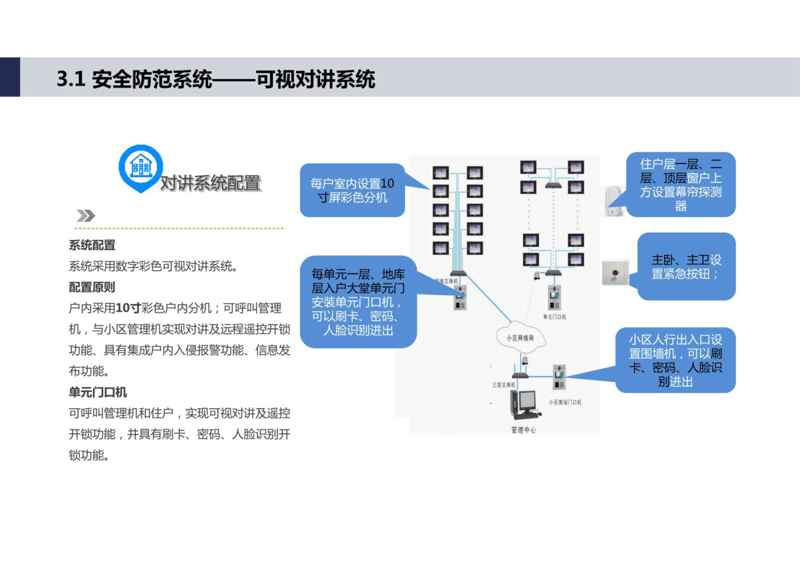物联网智能设备:让生活变得更智慧