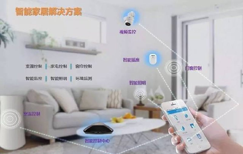 物联网智能设备选购攻略:让生活更智慧
